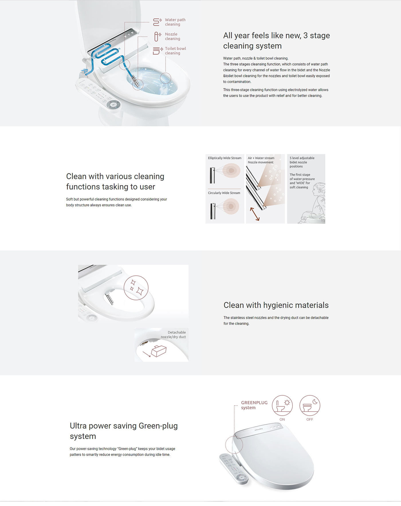 BAS-22 Detailed Product Features and Specifications